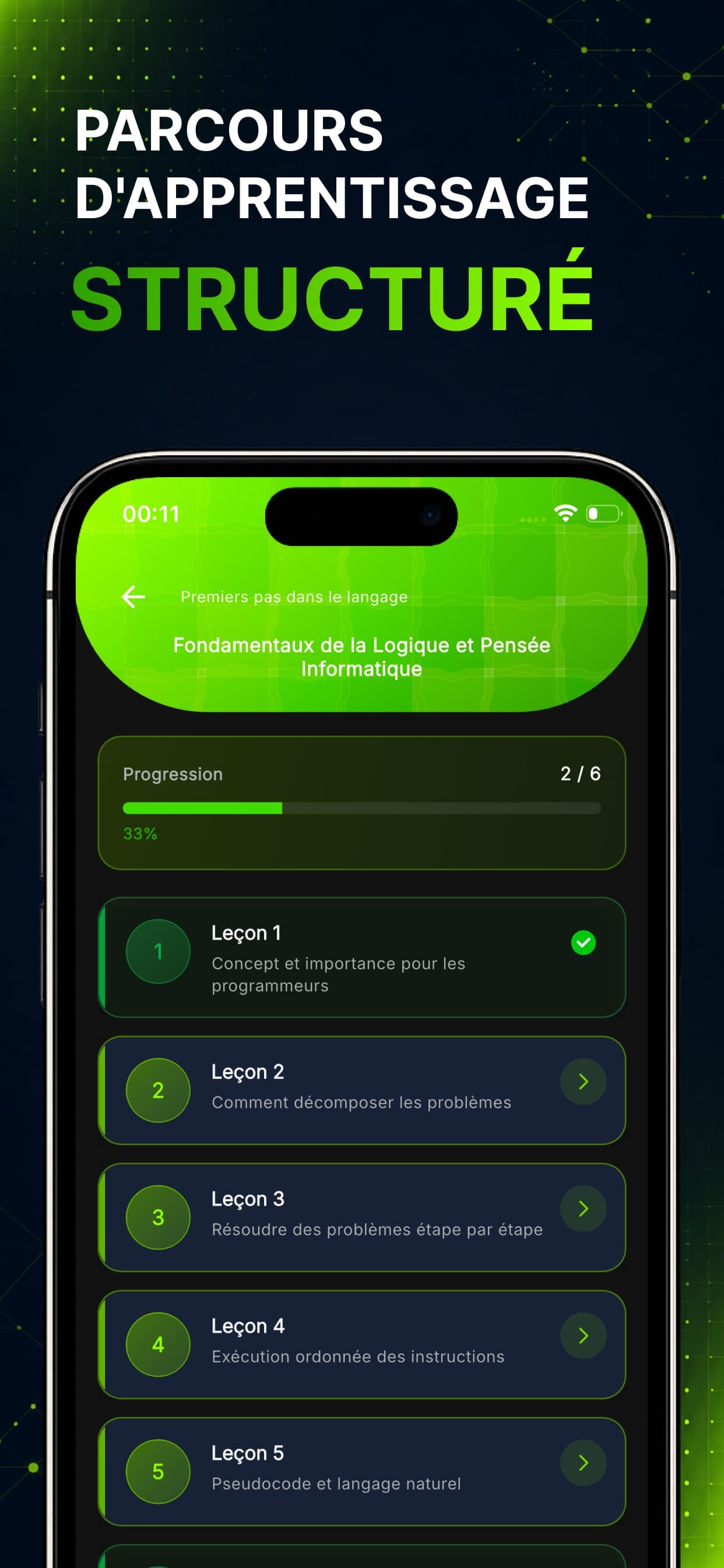 Leçons organisées